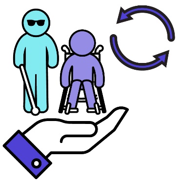 a support icon, 2 students with disability, and a change icon.